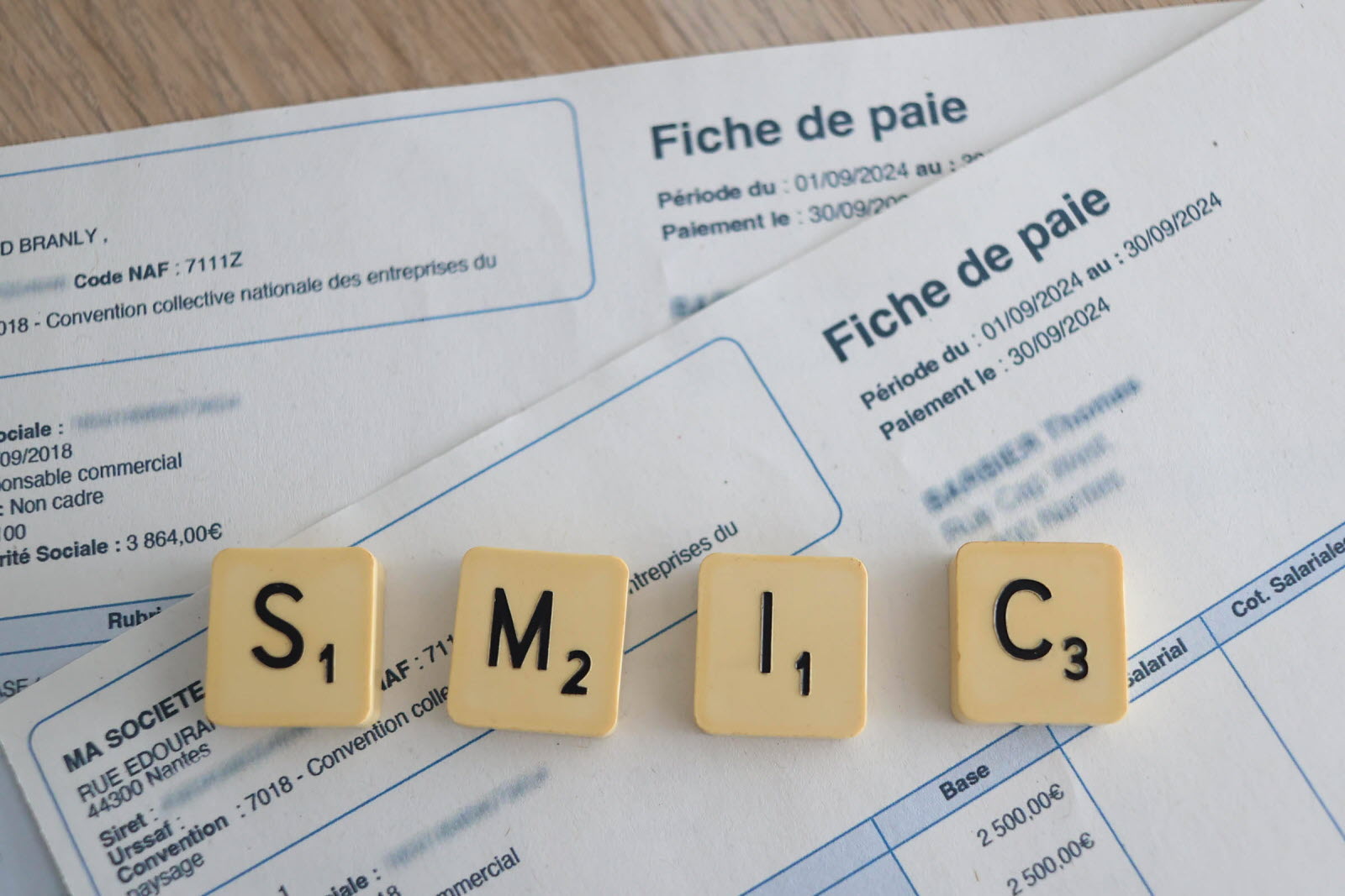Vie quotidienne. Smic revalorisé, indemnité carburant, prix du gaz... tout  ce qui change au 1er juin