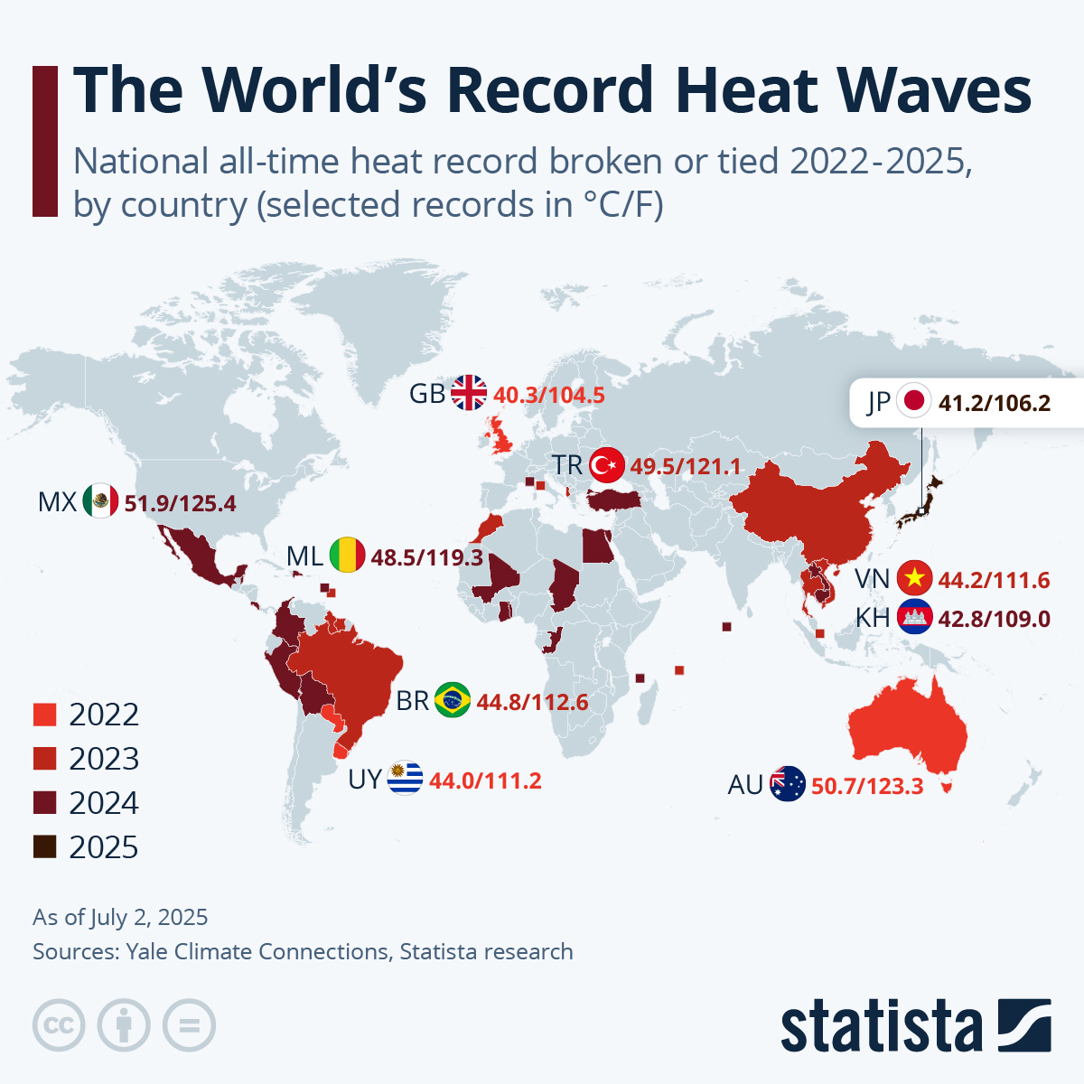 Plus de 50 °C» : voici les records de chaleur sur les 6 dernières années  dans ces 5 pays