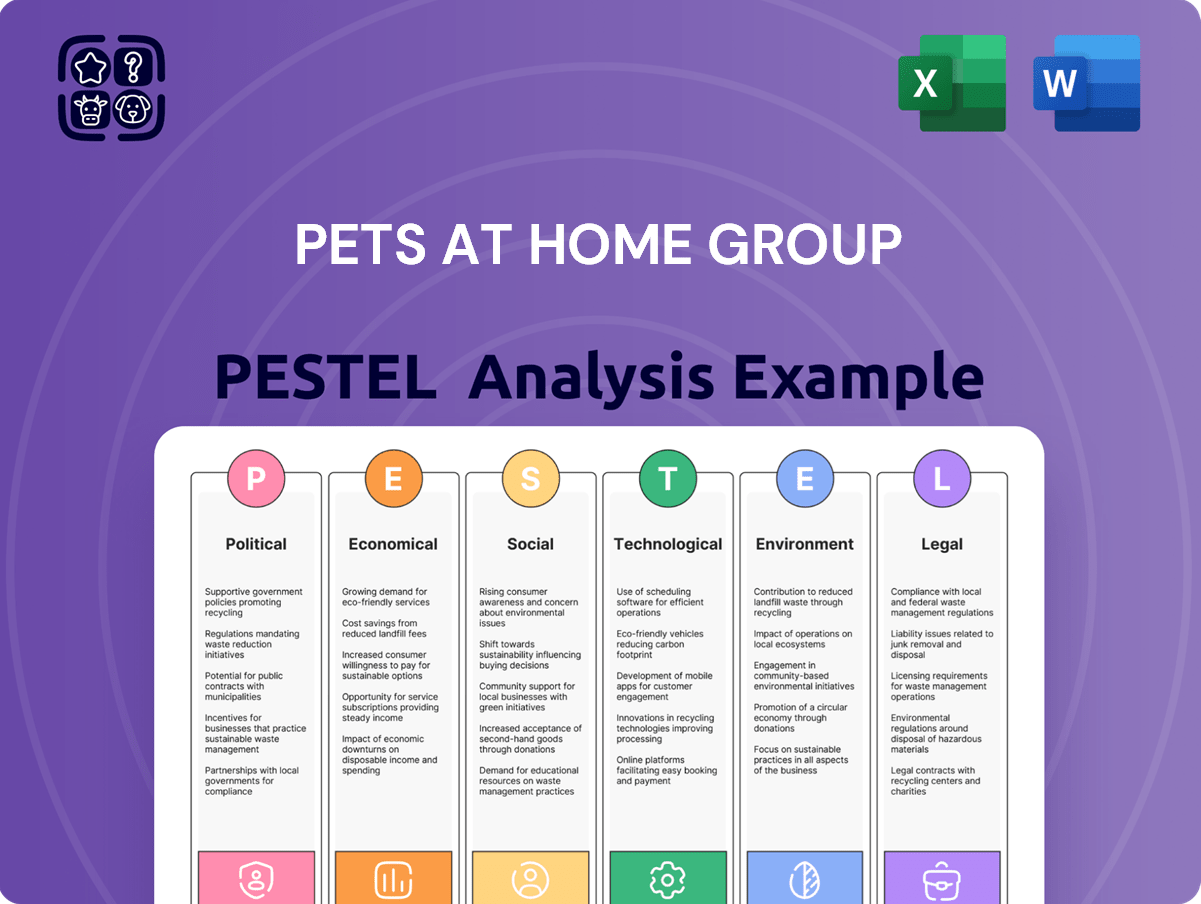 What is Sales and Marketing Strategy of Pets at Home Group Company? –  MatrixBCG.com
