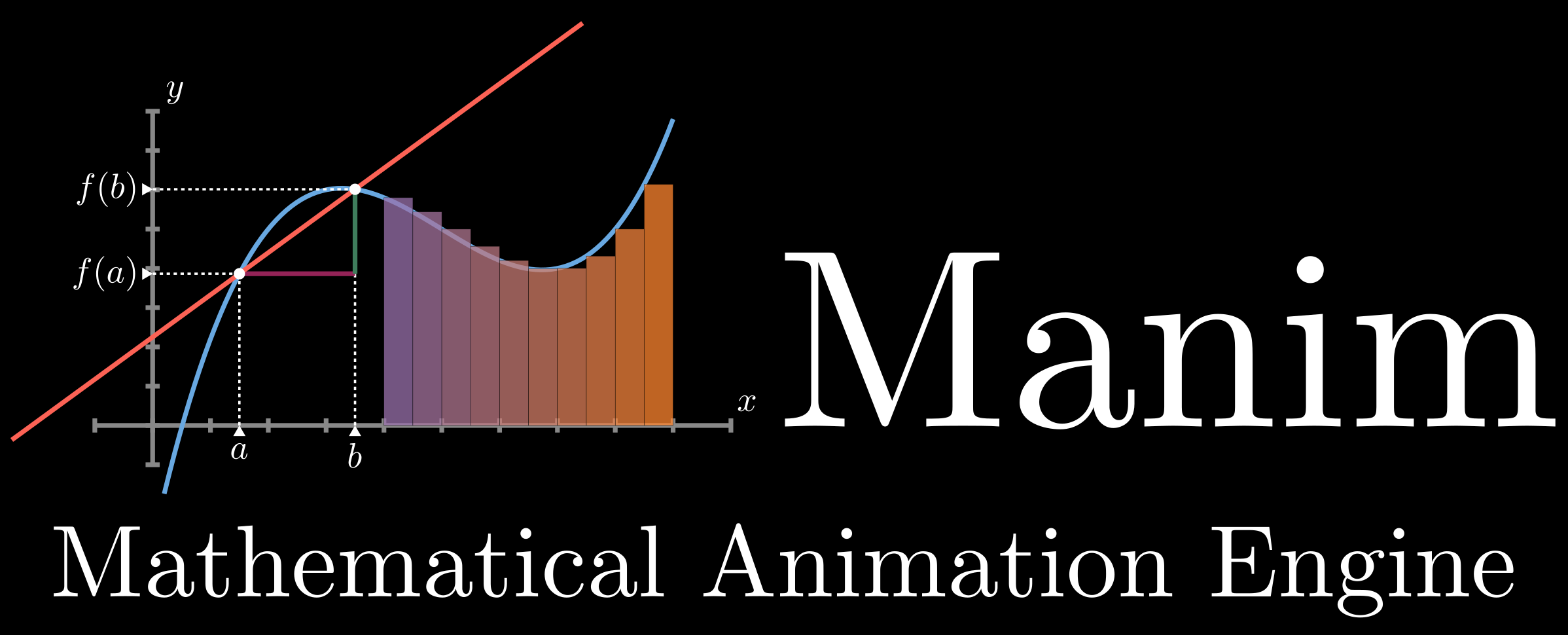 GitHub - 3b1b/manim: Animation engine for explanatory math videos · GitHub