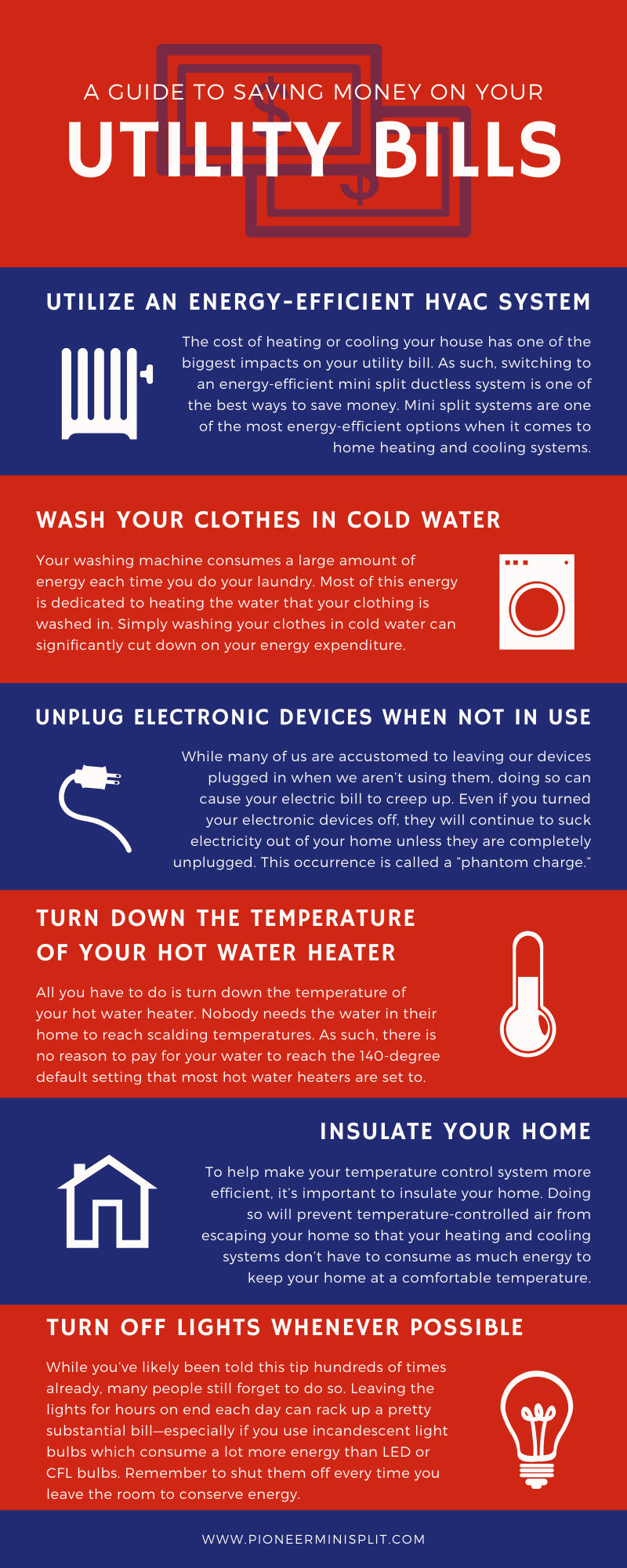 A Guide to Saving Money on Your Utility Bills – Pioneer Official Store