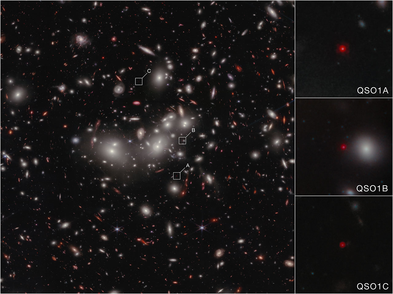 NASA's Webb Reveals Black Hole That Formed Before Its Galaxy - NASA Science