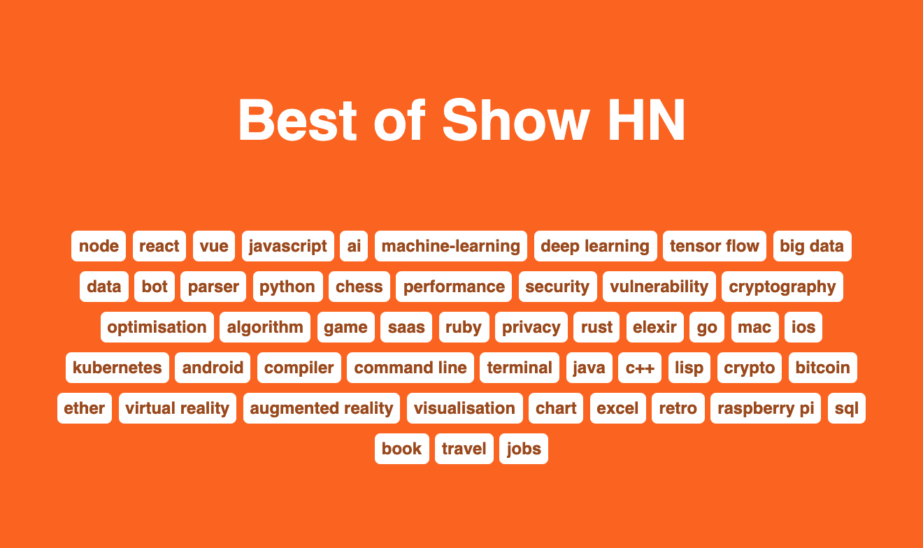 Best of Hacker News Shown HN of All The Time: 2008 - 2026