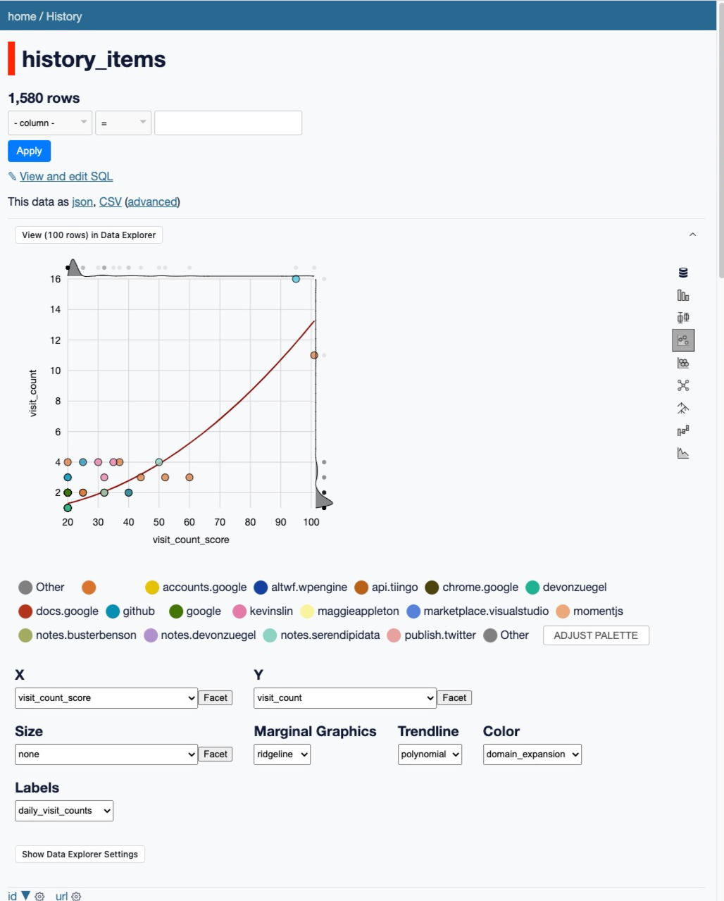 datasette-nteract-data-explorer - a plugin for Datasette