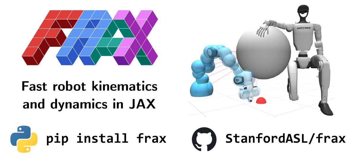 Introducing FRAX: Fast Robot Kinematics and Dynamics in #JAX — to be  presented at the 2026 IEEE International Conference on Robotics and  Automation (ICRA) Frontiers of Optimization for Robotics (FOR) Workshop.  FRAX