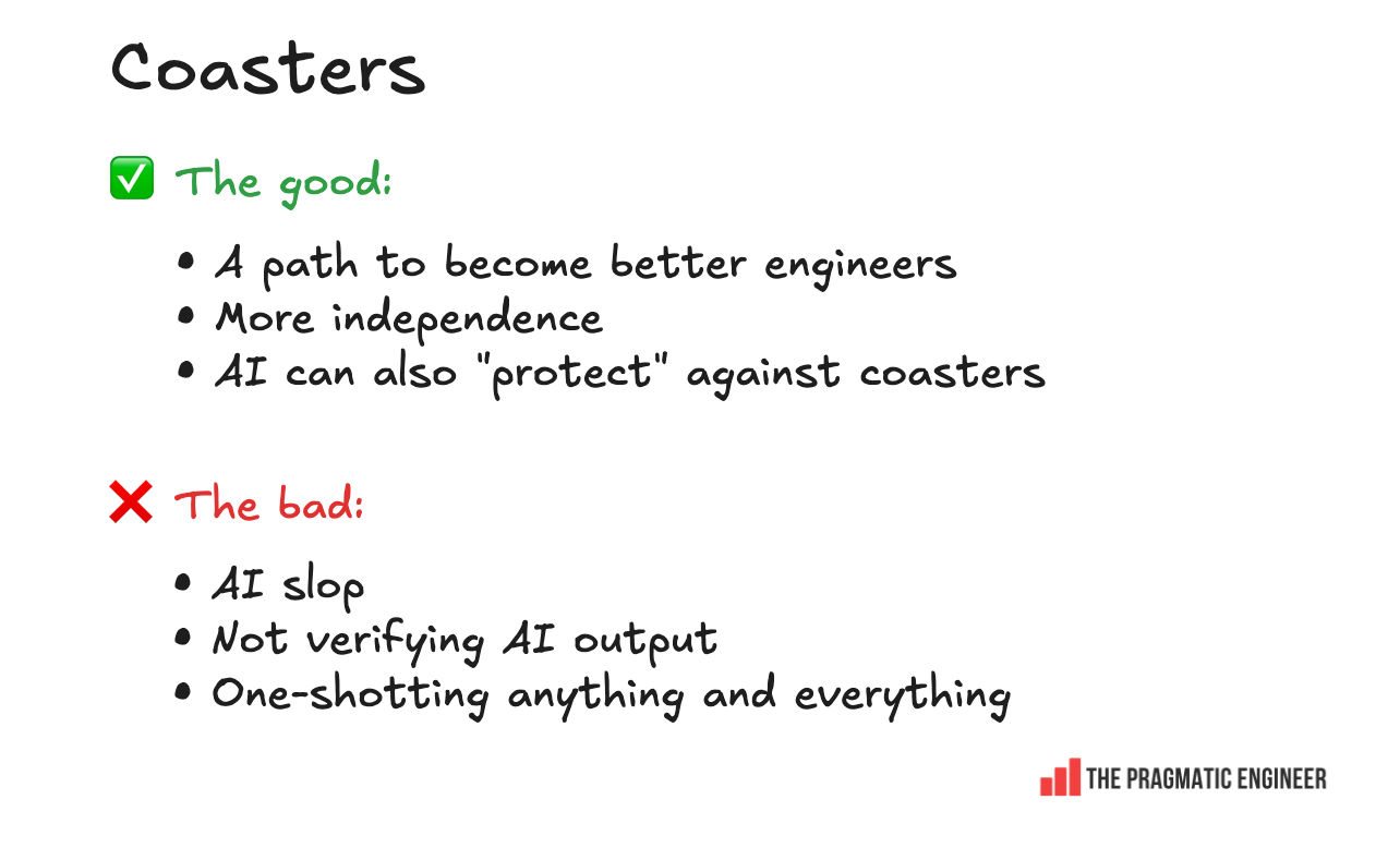 The impact of AI on software engineers in 2026: key trends. Part 1