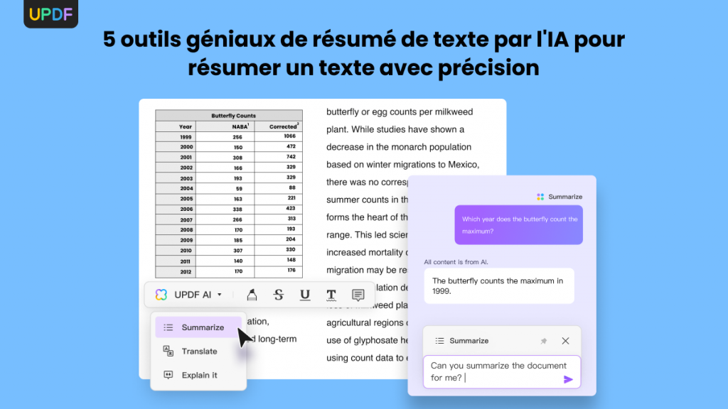 5 outils géniaux de résumé de texte par l'IA | UPDF
