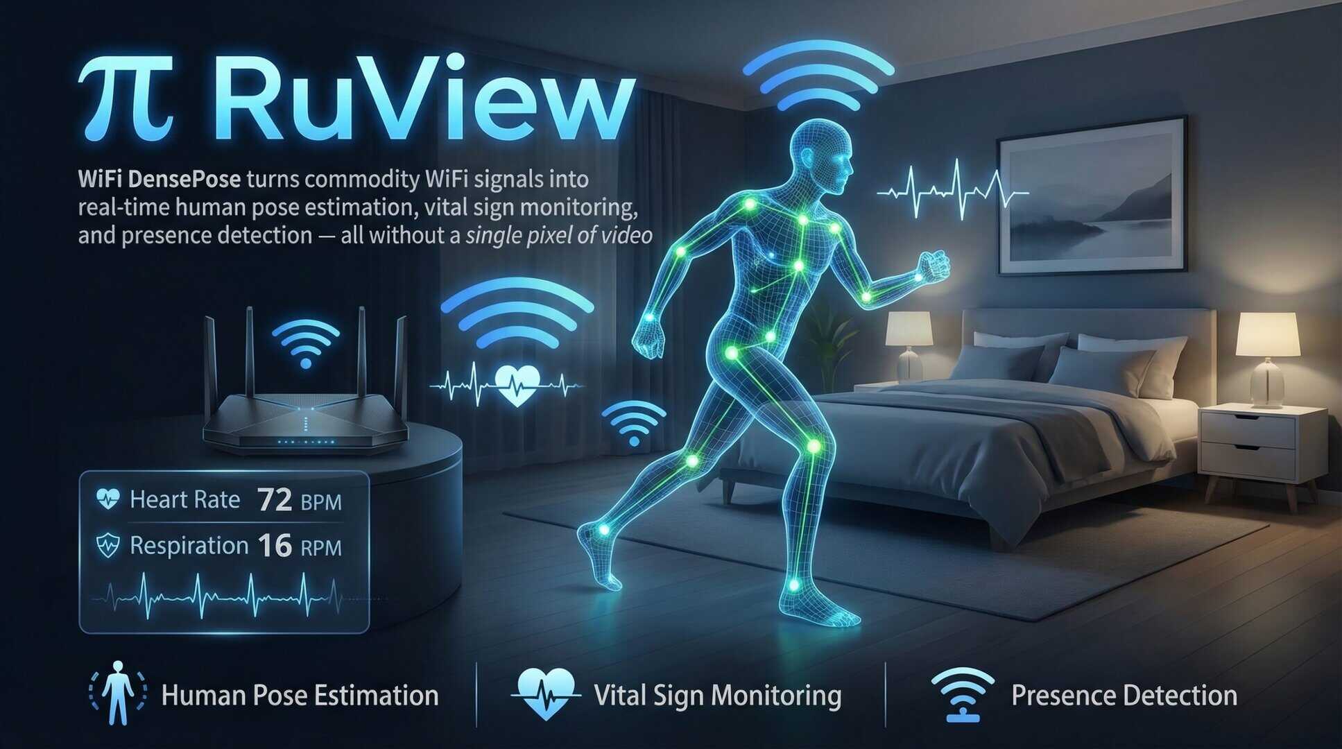 RuView : Le projet fou qui transforme votre WiFi en radar domestique
