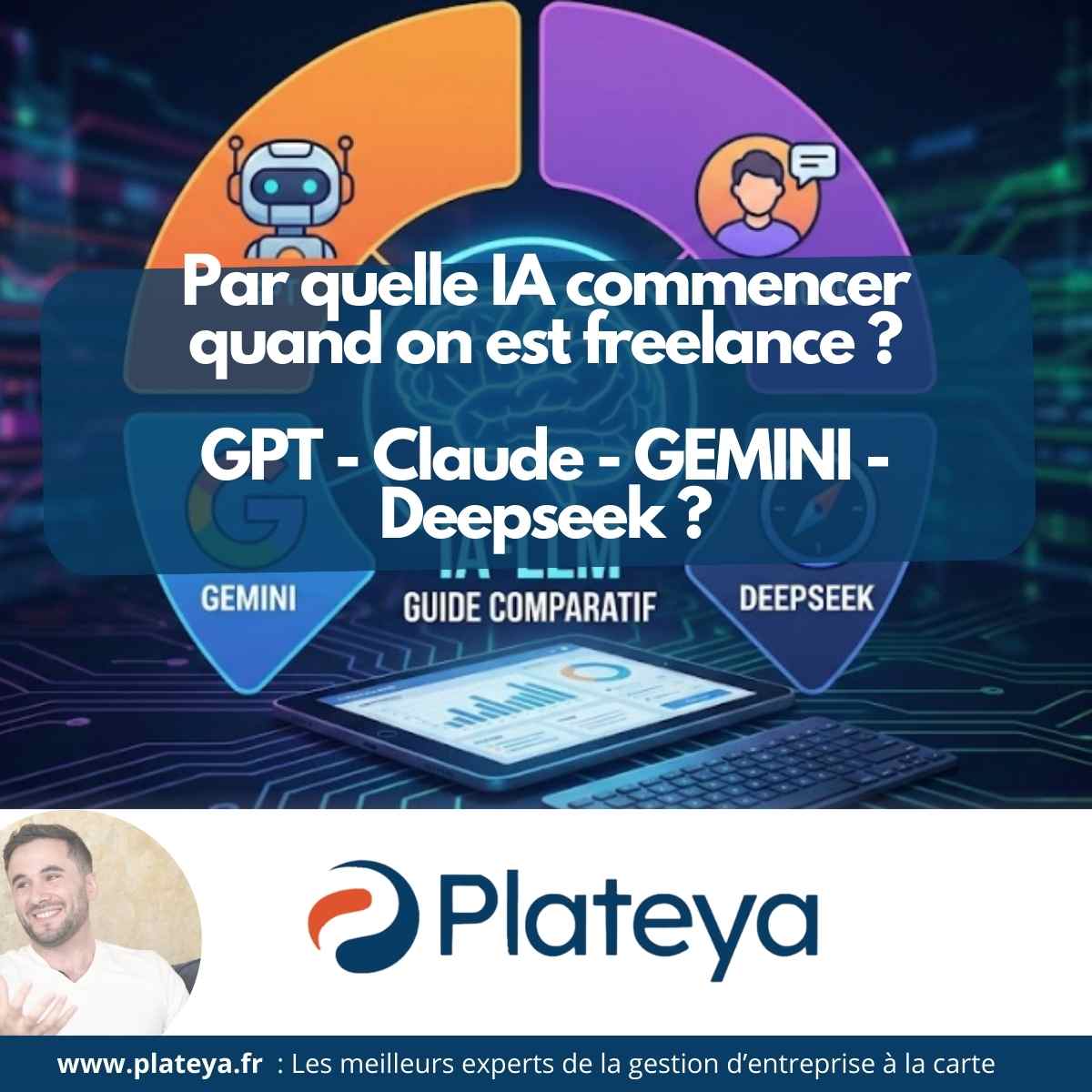 IA pour freelances et indépendants : ChatGPT vs Claude vs Gemini vs DeepSeek