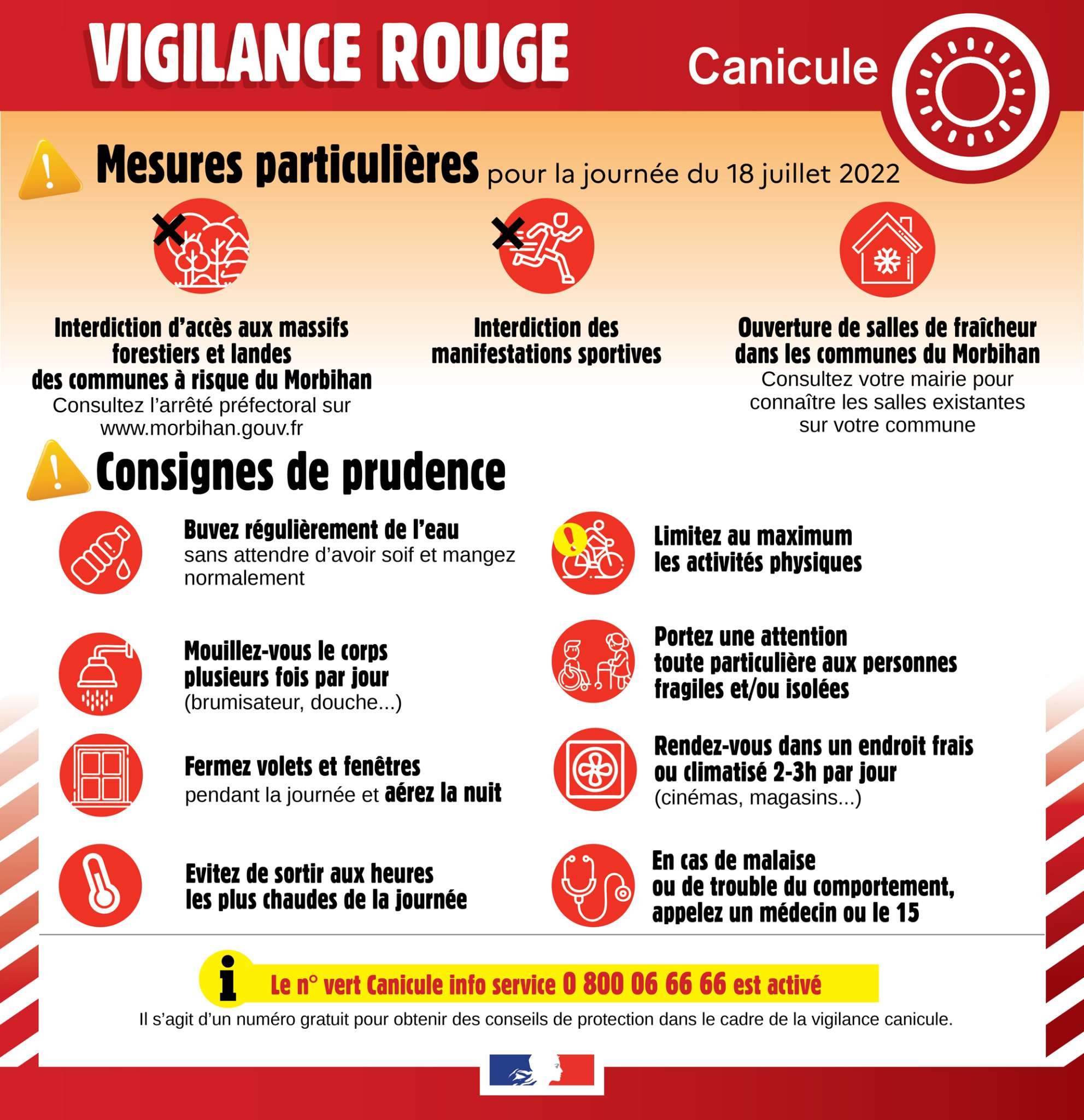 Alerte rouge canicule (4/4) - Ville de Pontivy
