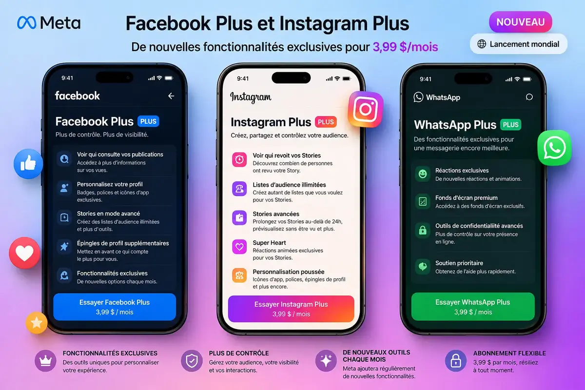 Nouvel Abonnement "Plus" : Meta veut vous faire payer Facebook et Instagram