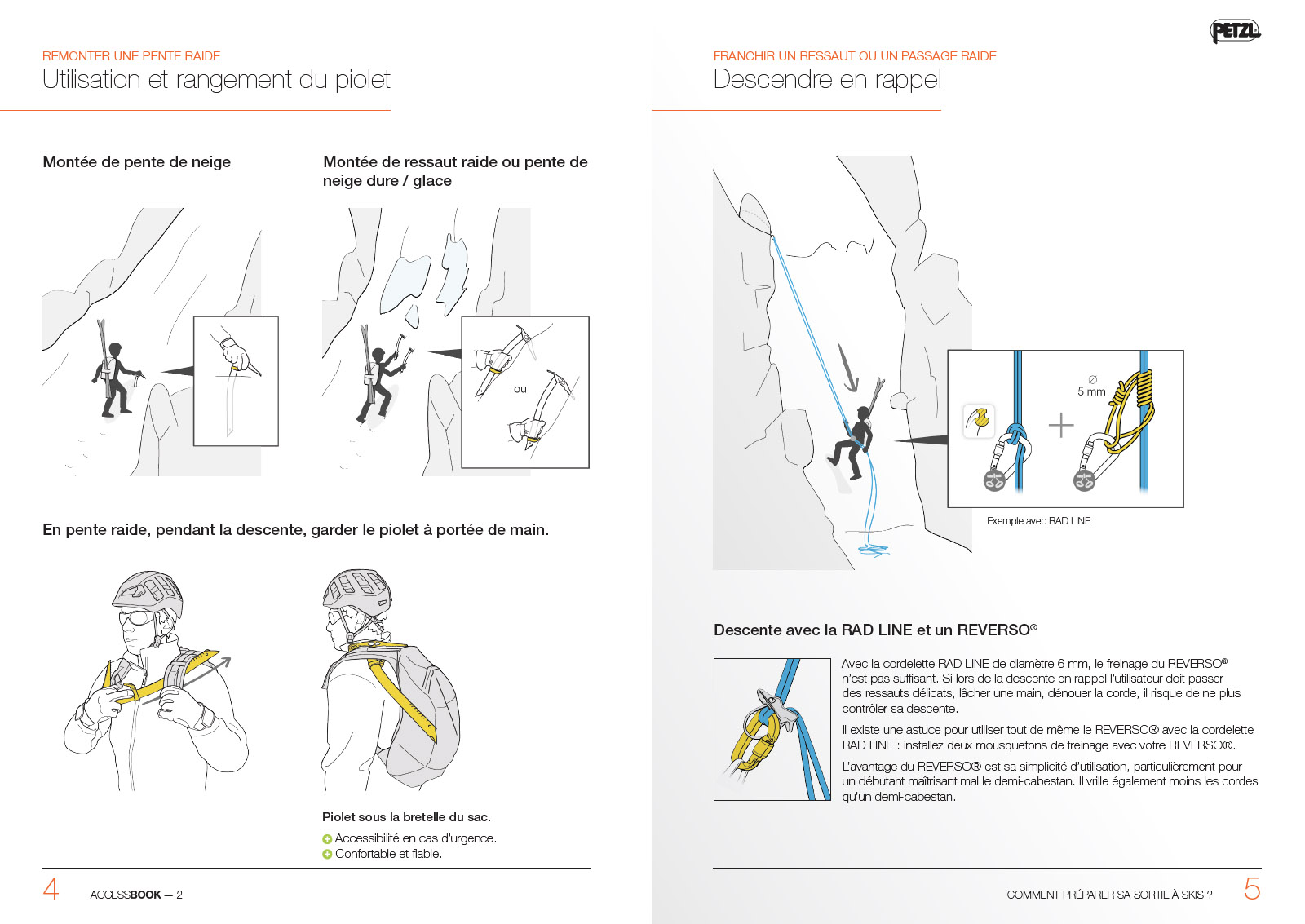 PETZL ACCESS BOOK n°2 : Comment préparer sa sortie à ski ? - Ski Rando  Magazine
