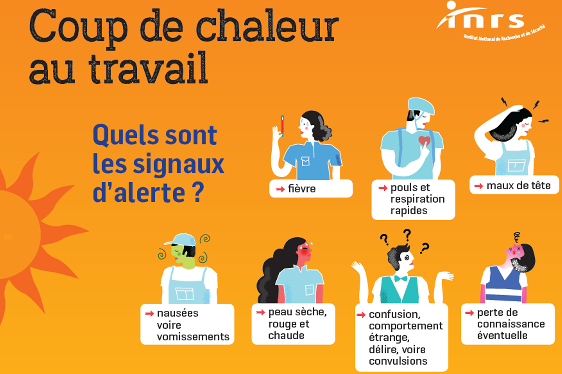 Travail et chaleur | Souffrance et Travail
