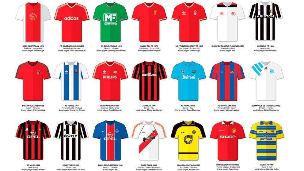 Legendary Football Teams”, 49 maillots légendaires sur un poster | GQ France