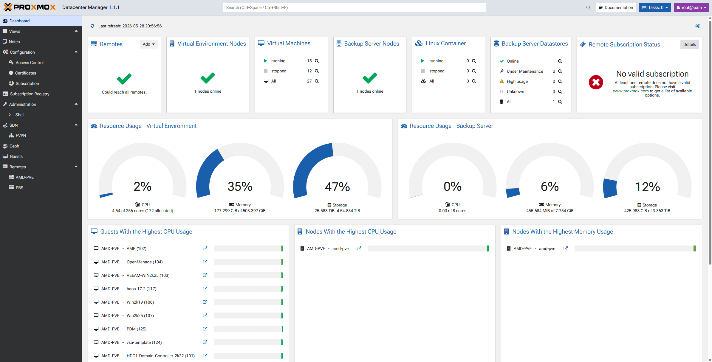Proxmox Datacenter Manager 1.1 intègre l'installation automatisée et la  supervision unifiée de Ceph - StorageReview.com