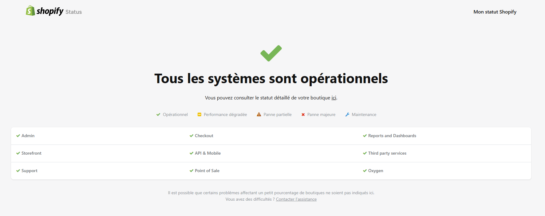 Panne Shopify du 1er décembre : ce qu'il se passe vraiment | Vincent  VALDIVIESO