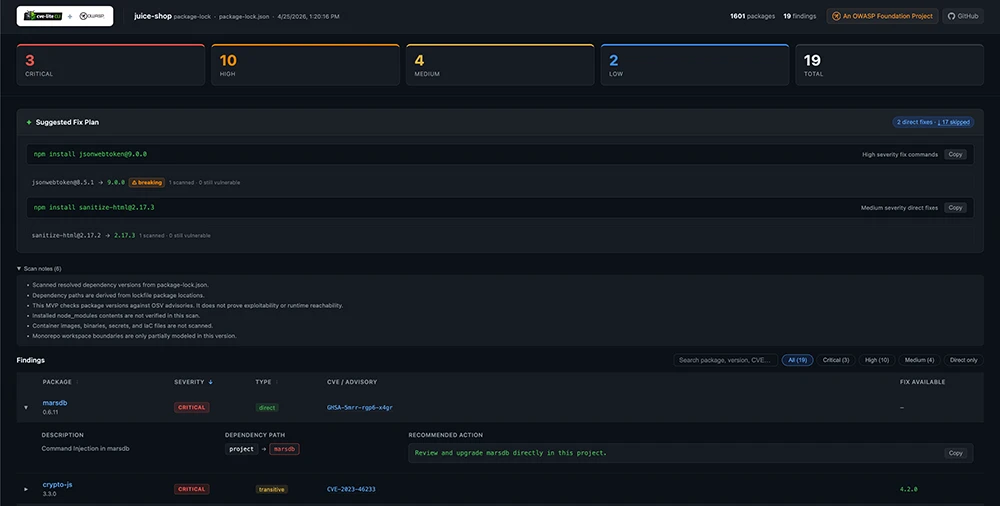 CVE Lite CLI: Open-source dependency vulnerability scanner - Help Net  Security