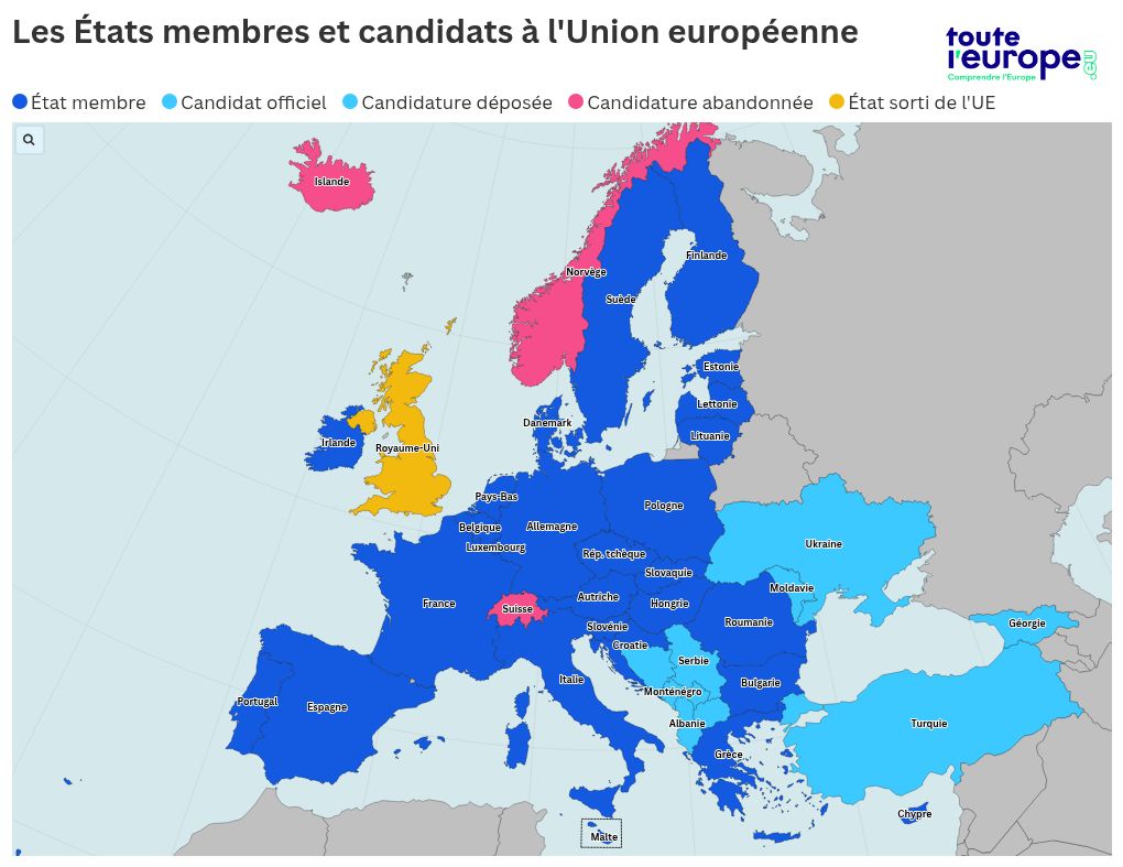 Turquie, Monténégro, Ukraine... : où en sont les pays candidats à  l'élargissement ? - Touteleurope.eu