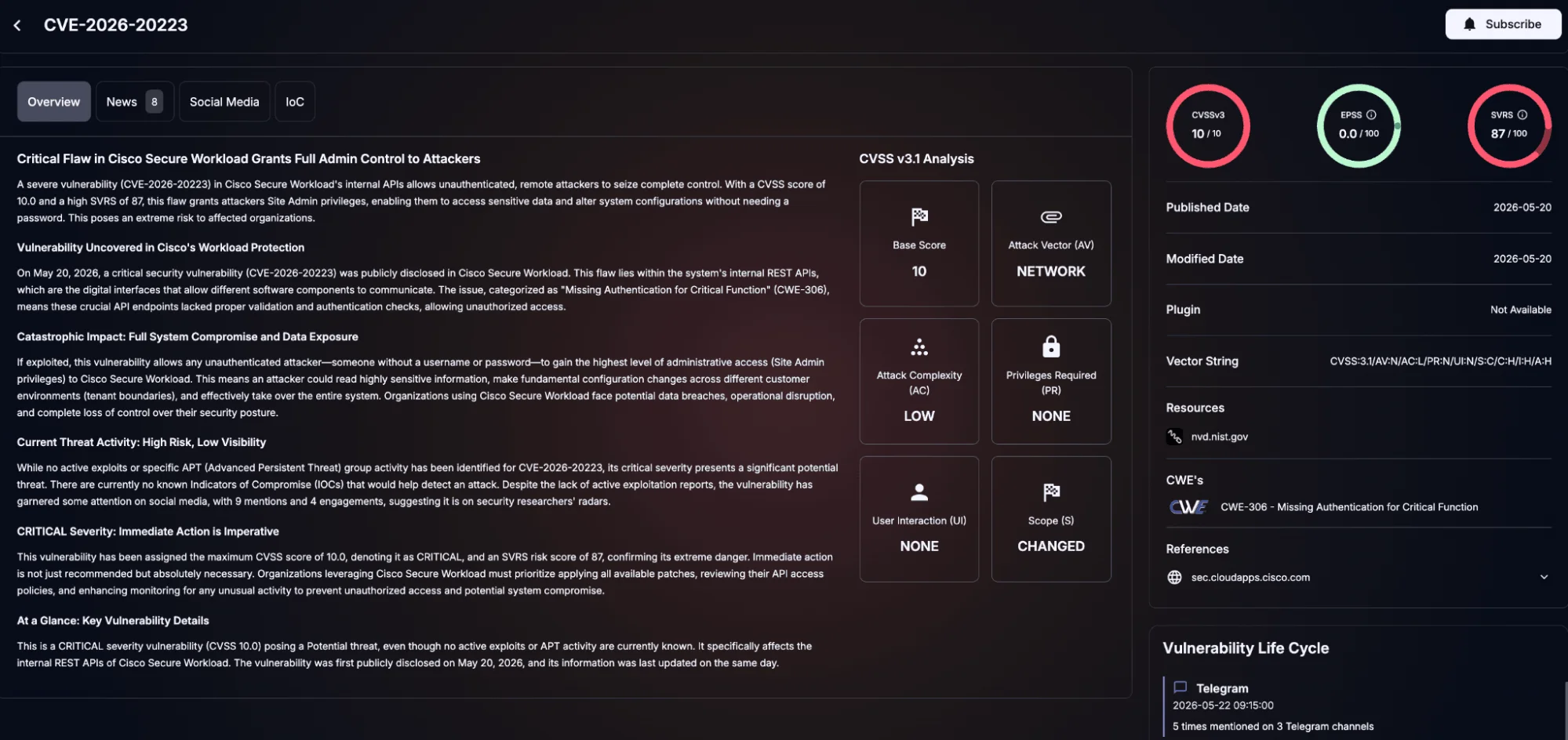 CVE-2026-20223: Cisco Secure Workload Auth Bypass Grants Site Admin Access
