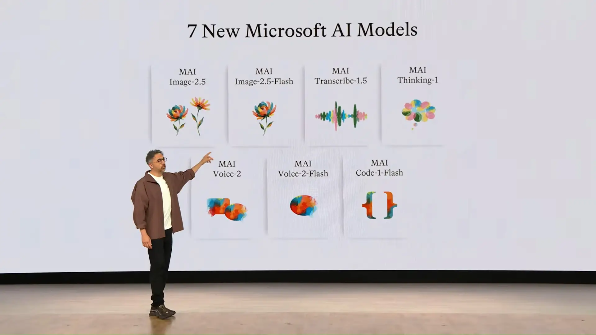 Microsoft lance MAI, sa nouvelle famille de modèles d'IA maison