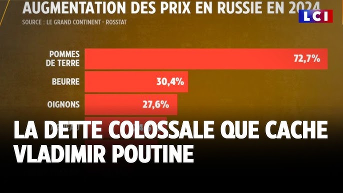 La dette colossale que cache Vladimir Poutine｜LCI - YouTube