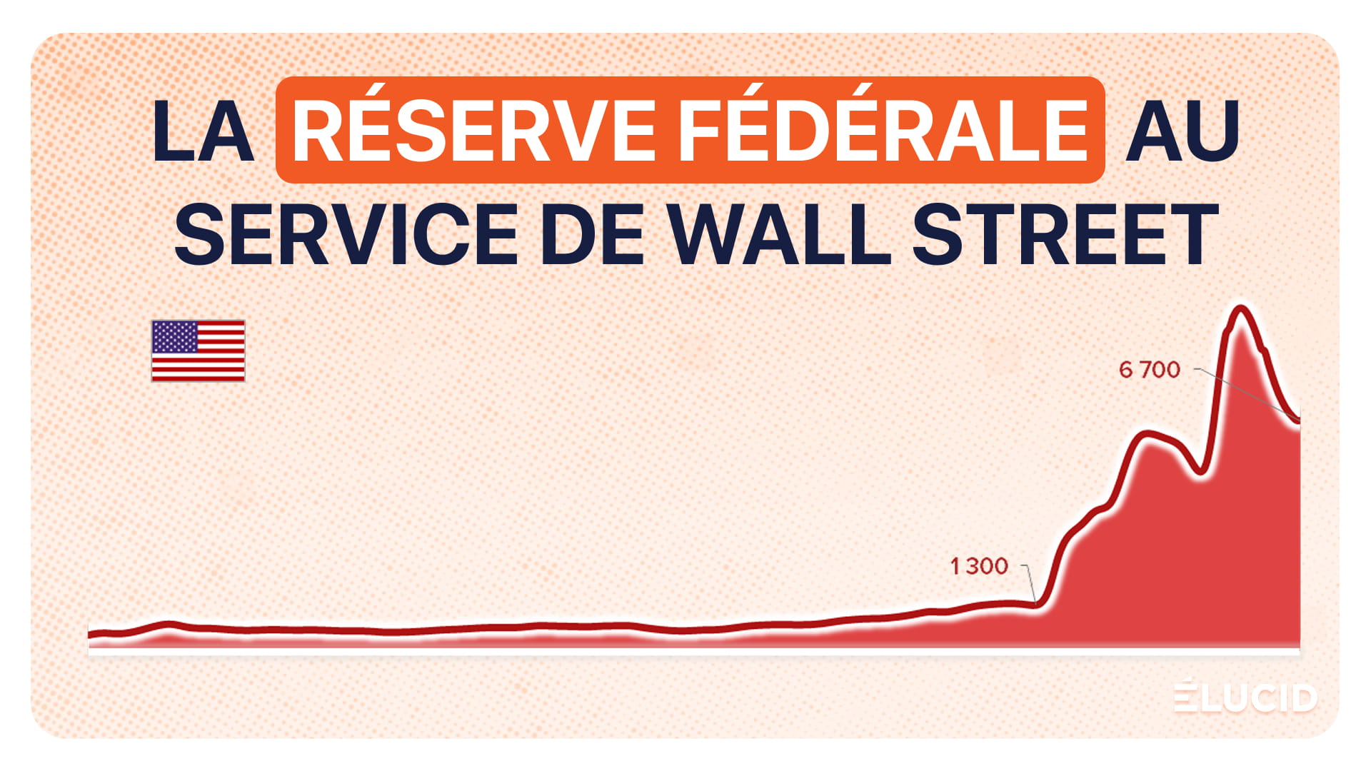 La Fed soutient-elle encore l'économie… ou seulement les marchés ? - Élucid