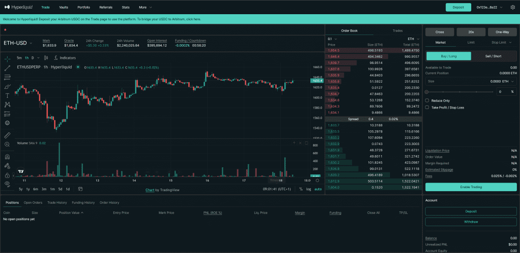 Qu'est-ce qu'Hyperliquid ? Le DEX rapide dédié au trading