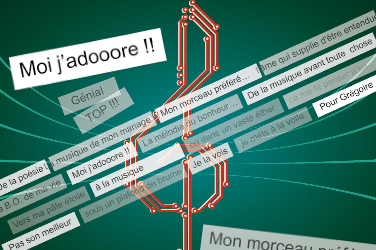 Cette musique m'emporte vers un autre monde, un état de béatitude, de  guérison » : les commentaires de clips sur YouTube, véritable journal intime