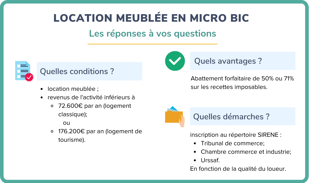Régime micro BIC en location meublé : tout savoir