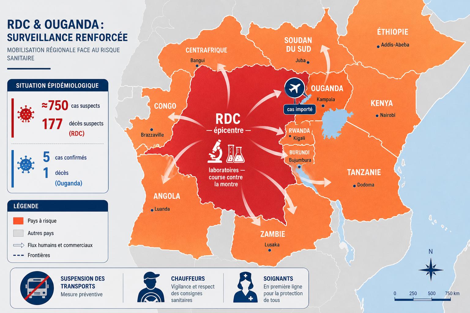 Ebola alerte en Afrique centrale