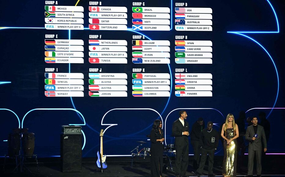 Coupe du monde 2026 : le tirage au sort complet et la composition des 12  groupes - Le Parisien