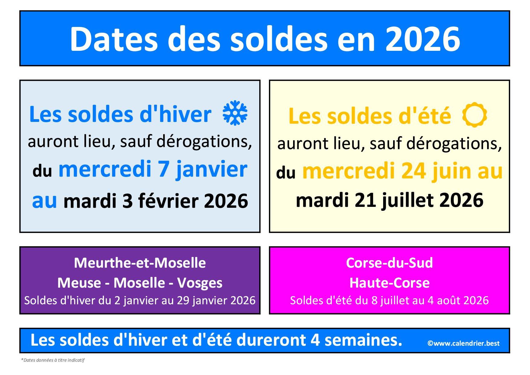 🛒 Dates des soldes d'hiver et d'été 2026 en France et dans les DOM-TOM  -Calendrier.best