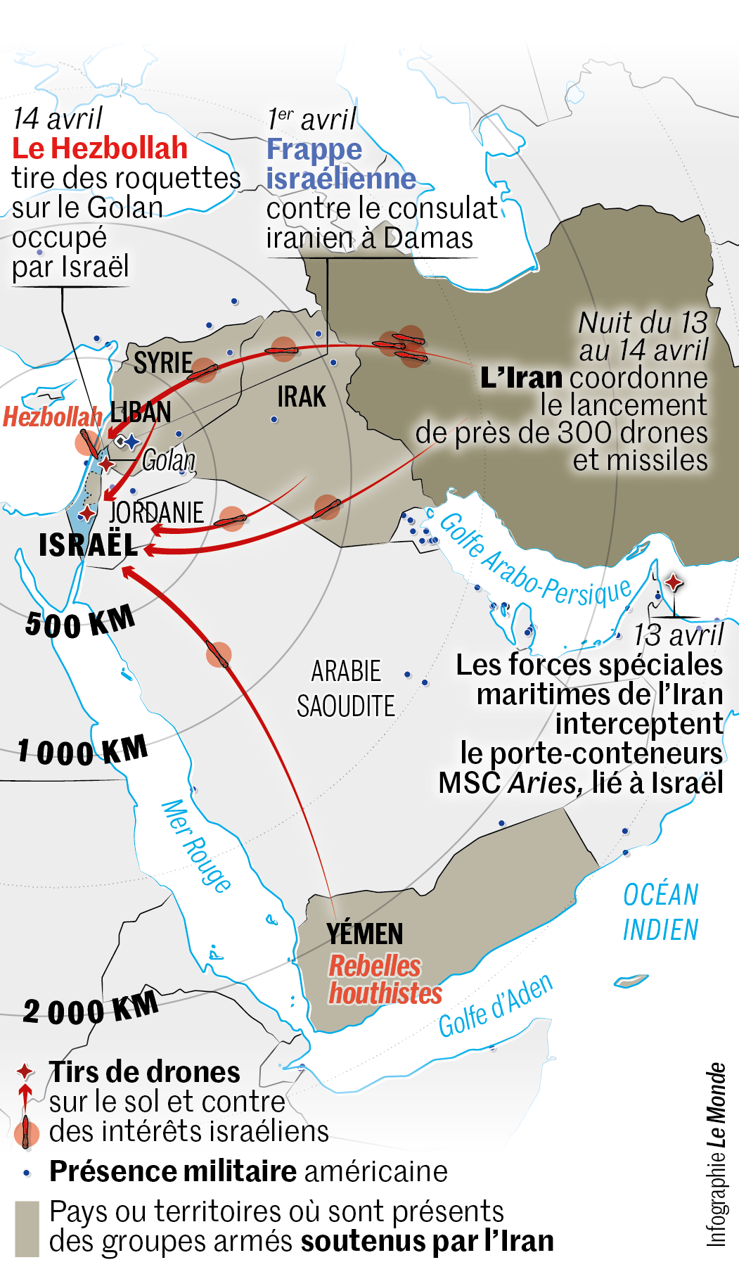 Comment le dispositif antiaérien d'Israël a-t-il intercepté l'attaque de  missiles iraniens ?