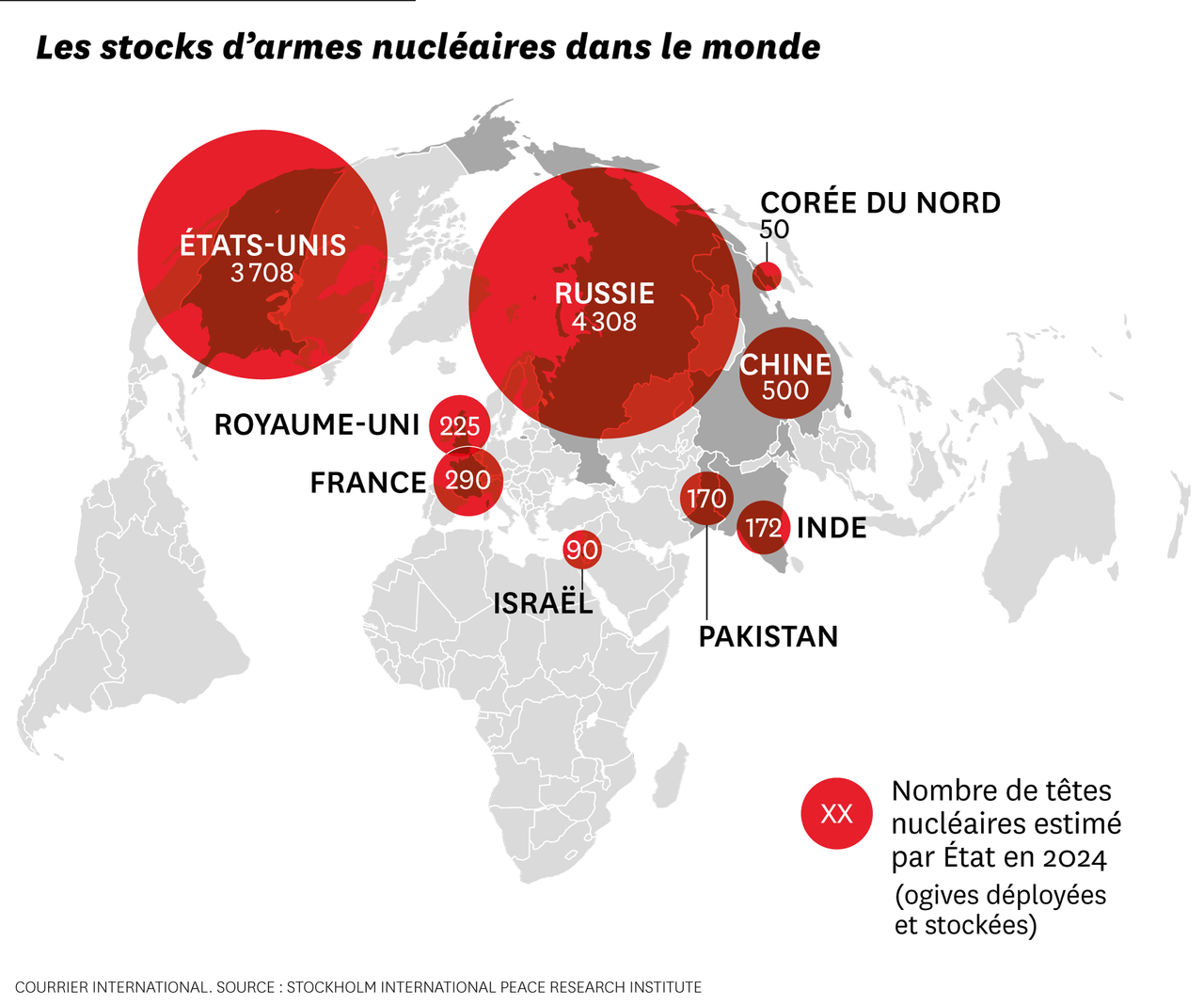 Vers une nouvelle course aux armes nucléaires