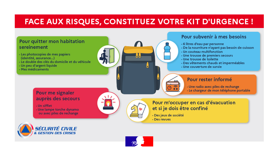 💡#LeSaviezVous En cas d'urgence, les autorités peuvent vous demander d'évacuer  votre domicile ou au contraire de rester confiné. ✓ Face aux risques  majeurs, protégez-vous et protégez vos proches en quelques minutes grâce