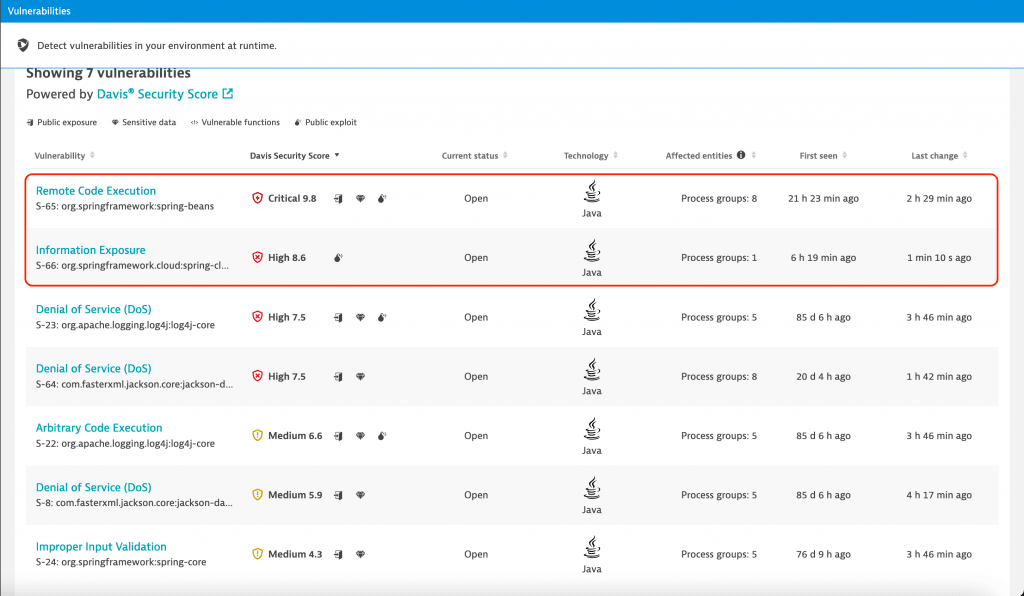Spring4Shell: Detect and mitigate vulnerabilities in Spring