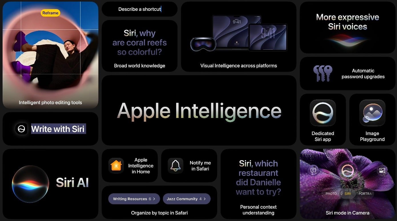 Un grand pas en avant » : Apple présente sa nouvelle Siri dopée à l'IA  (merci Google !)