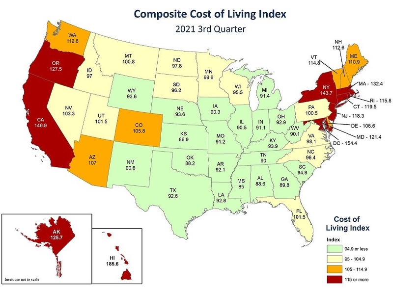 Quels coûts, quel budget pour un voyage ou un road trip aux USA ?