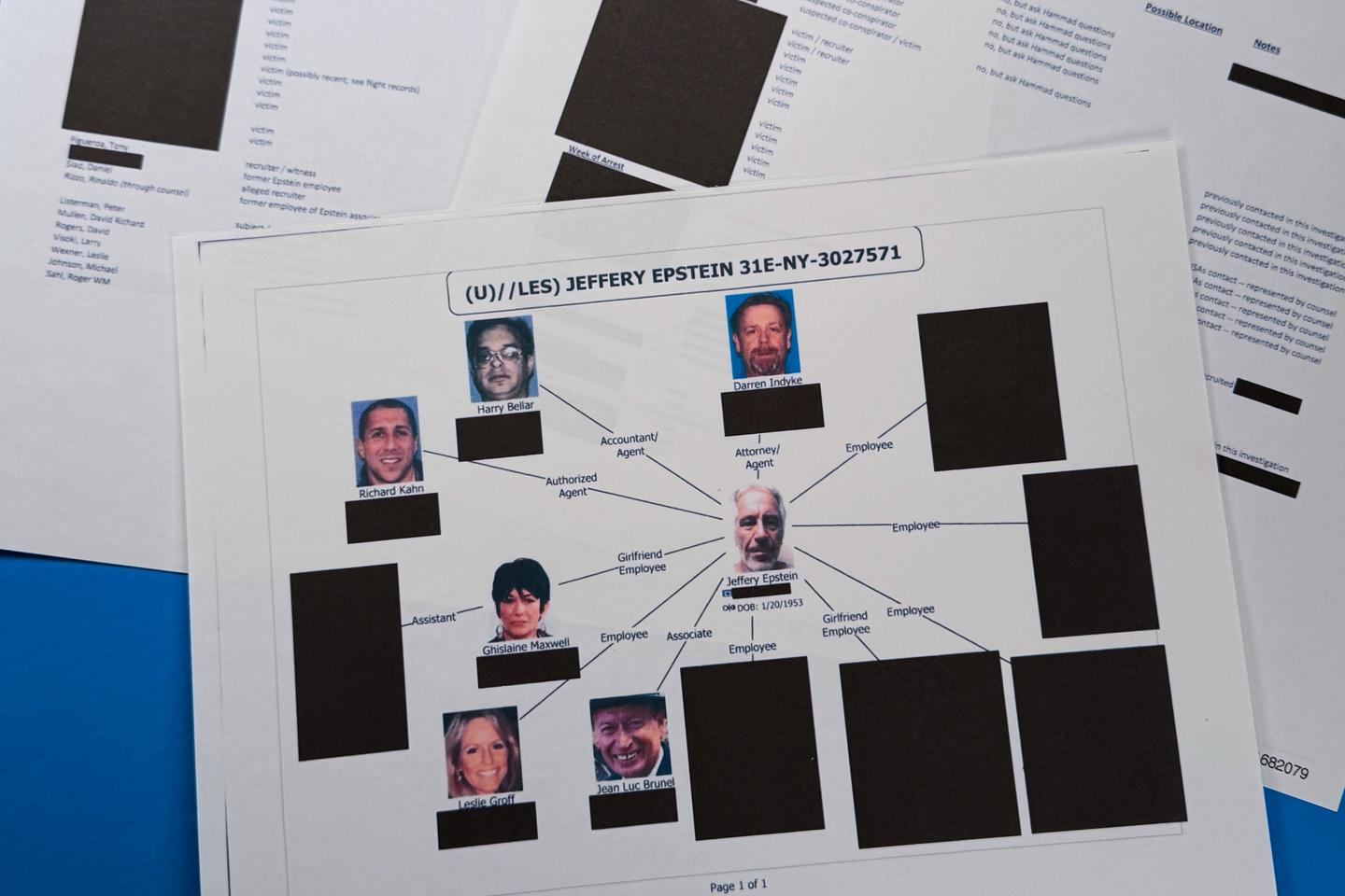 Le poison de l'affaire Epstein se répand avec la publication de nouvelles  archives