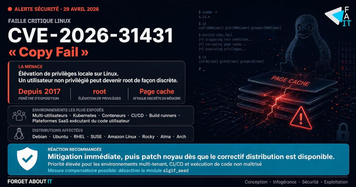 CVE-2026-31431 / Copy Fail: une faille Linux majeure permettant une  élévation discrète en root - Forget About IT