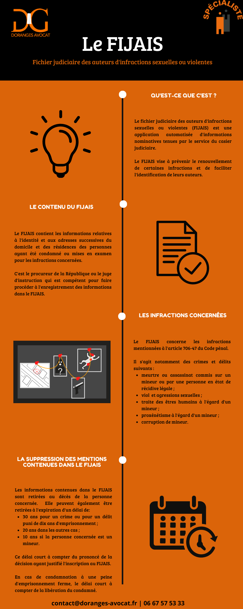 Le fichier des auteurs d'infractions sexuelles et violences (FIJAIS)
