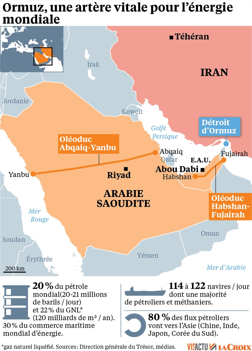 Le détroit d'Ormuz, l'atout de l'Iran qui fait trembler l'économie mondiale