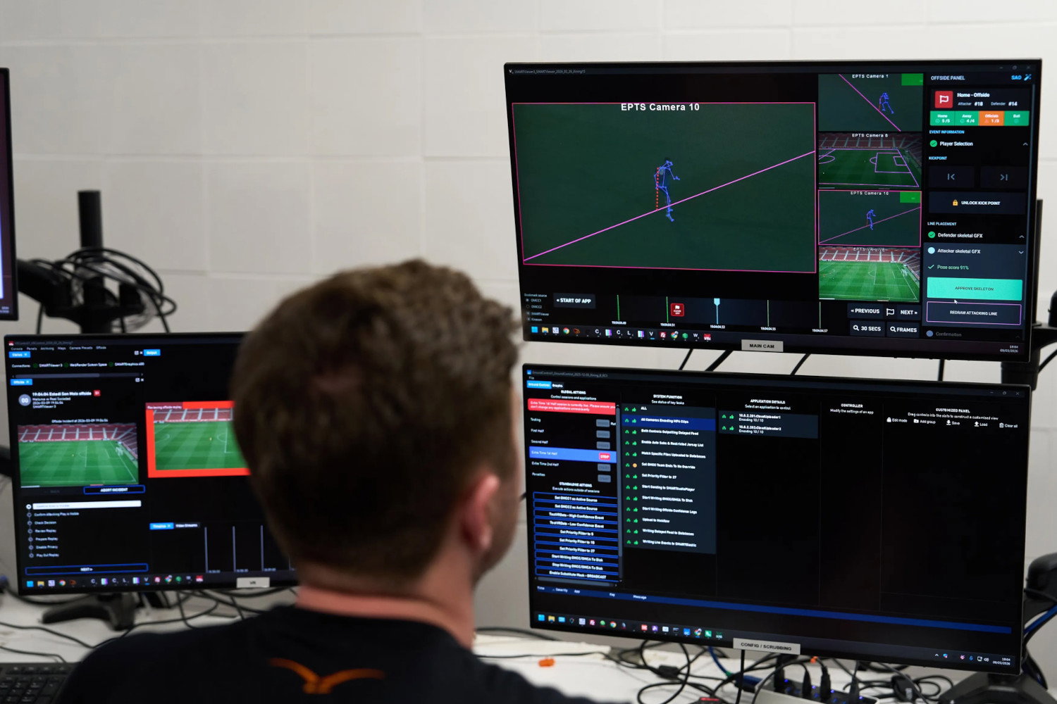 Une coupe du monde de football sous le signe de l'innovation - Electroniques