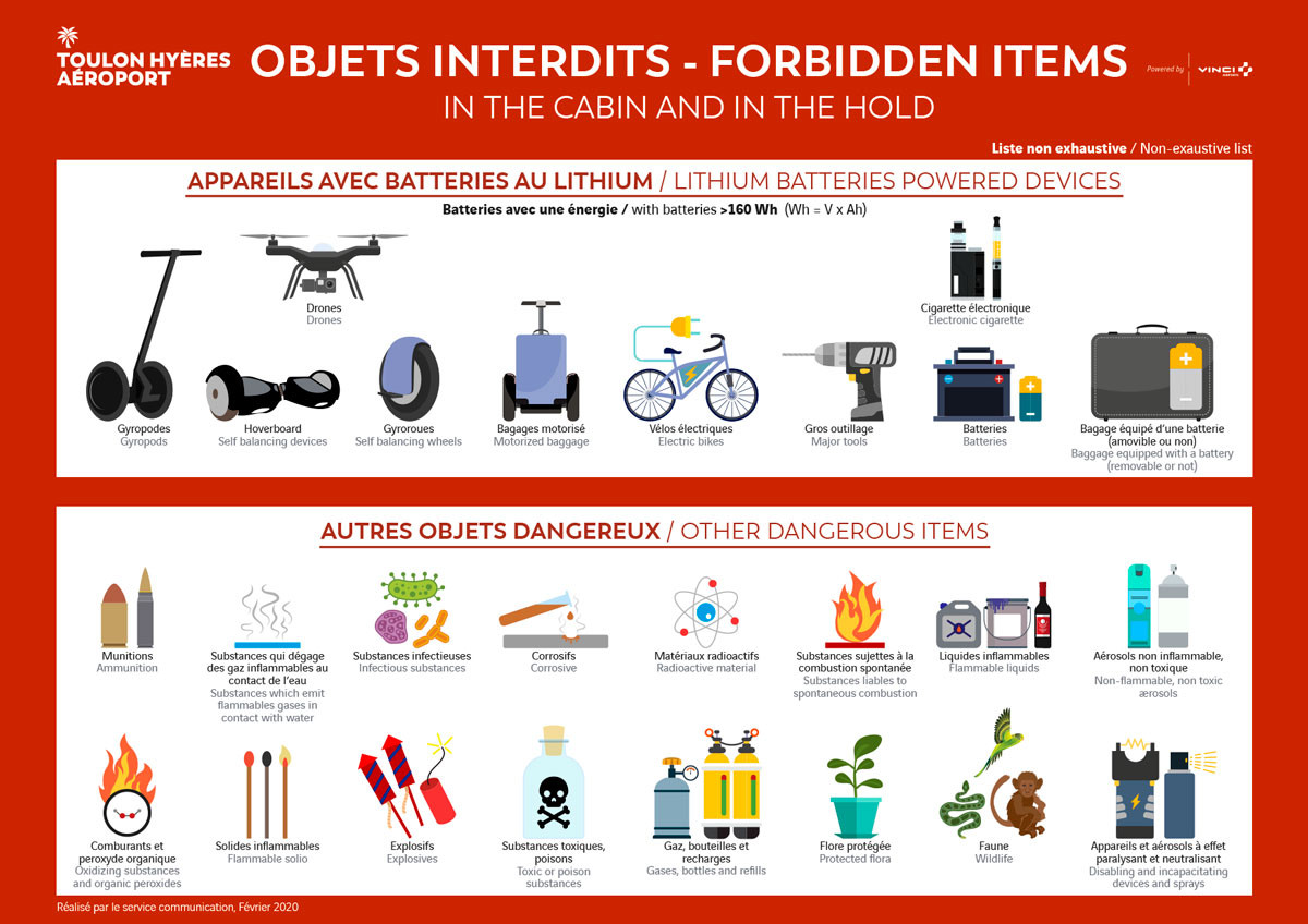 Objets interdits | Aéroport Toulon Hyères