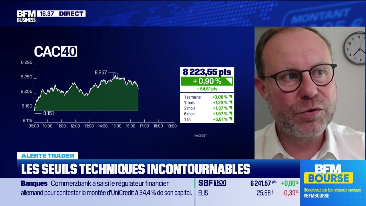 Alerte traders : les seuils techniques incontournables sur les marchés et  les valeurs - 04/06 - Vidéo Dailymotion