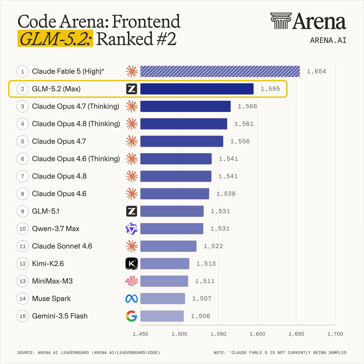 x.com