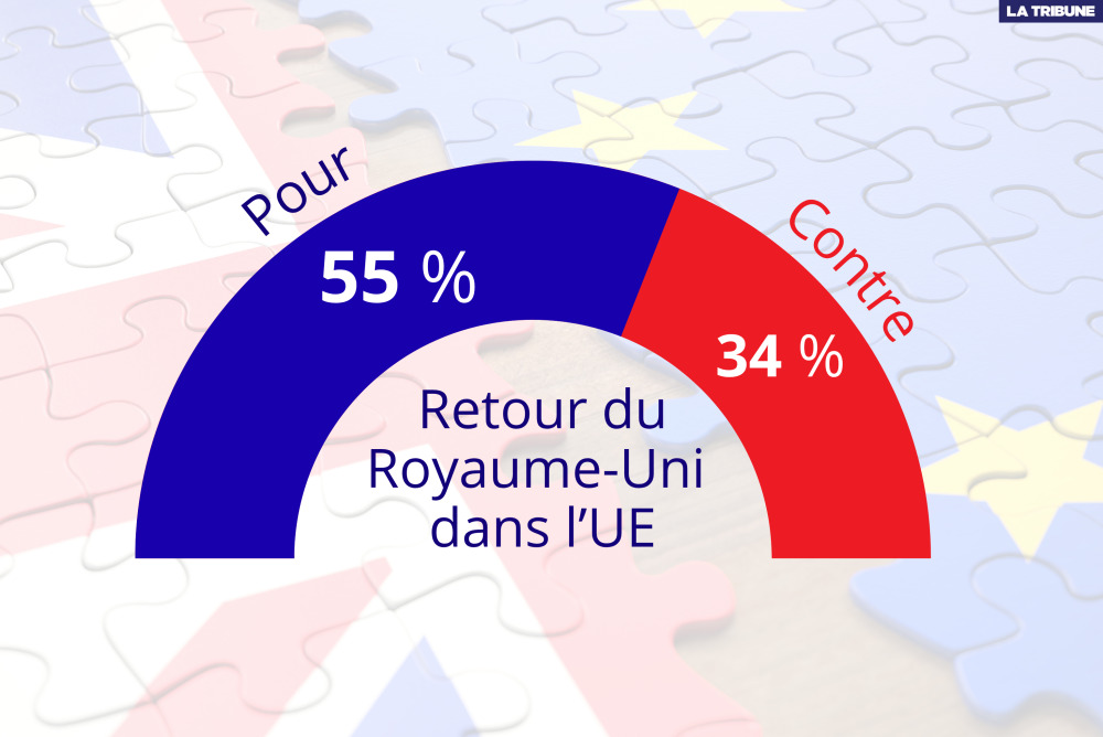 La Tribune