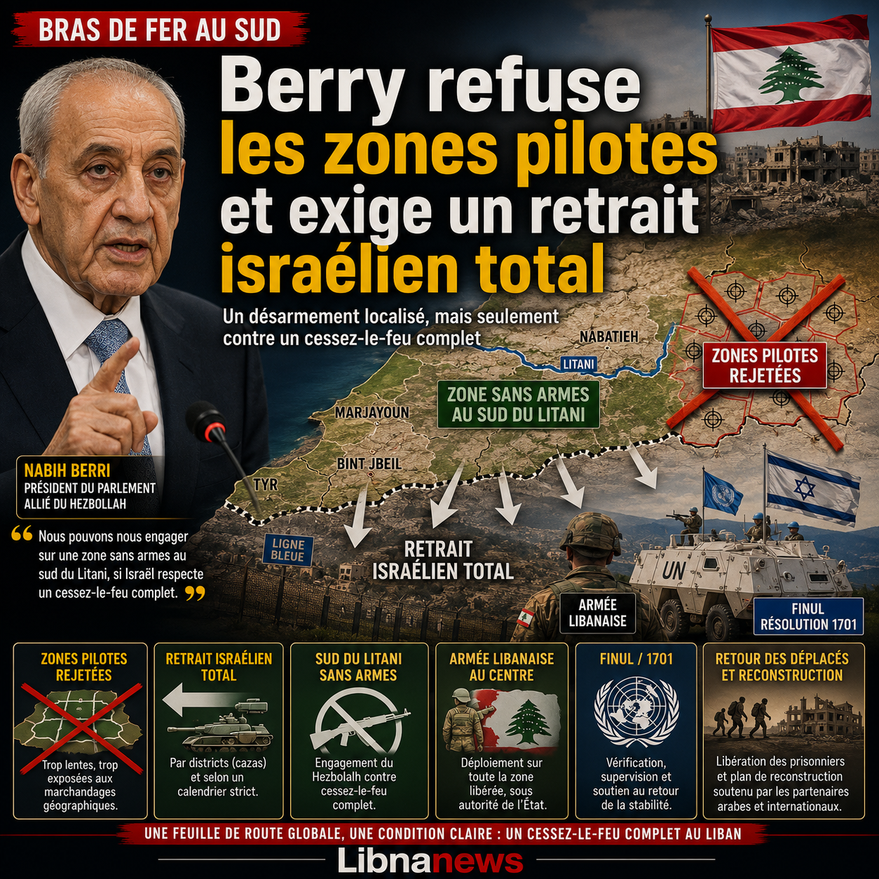 Sud-Liban : Berri refuse les zones pilotes et exige un retrait israélien  total