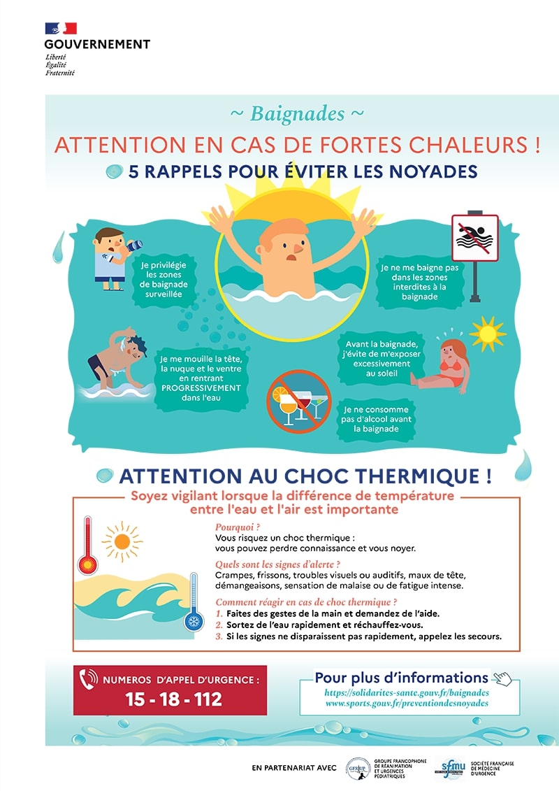 La Ville active le niveau 2 de son Plan Canicule – Site de la ville  d'Aubagne