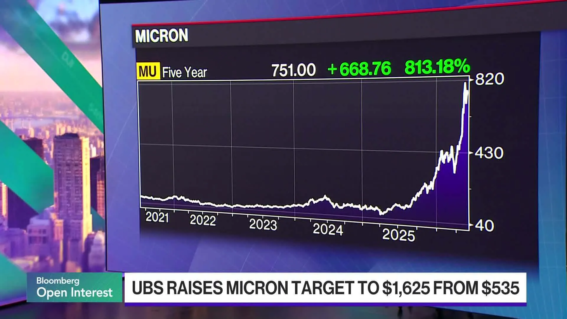 Watch UBS Raises Micron to Street-High Target - Bloomberg